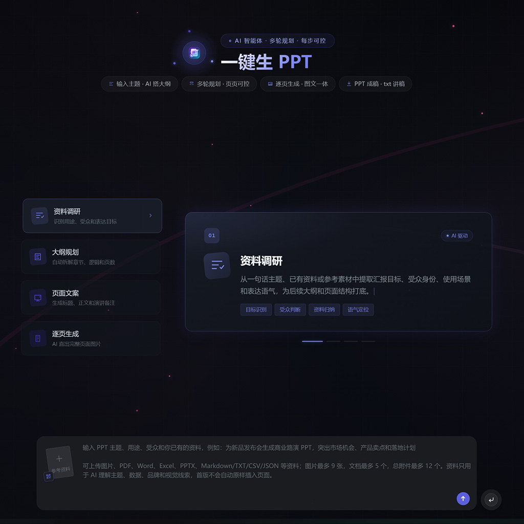 AI演示文稿与视觉内容素材